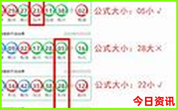 北京哪些旅游景点需要预约